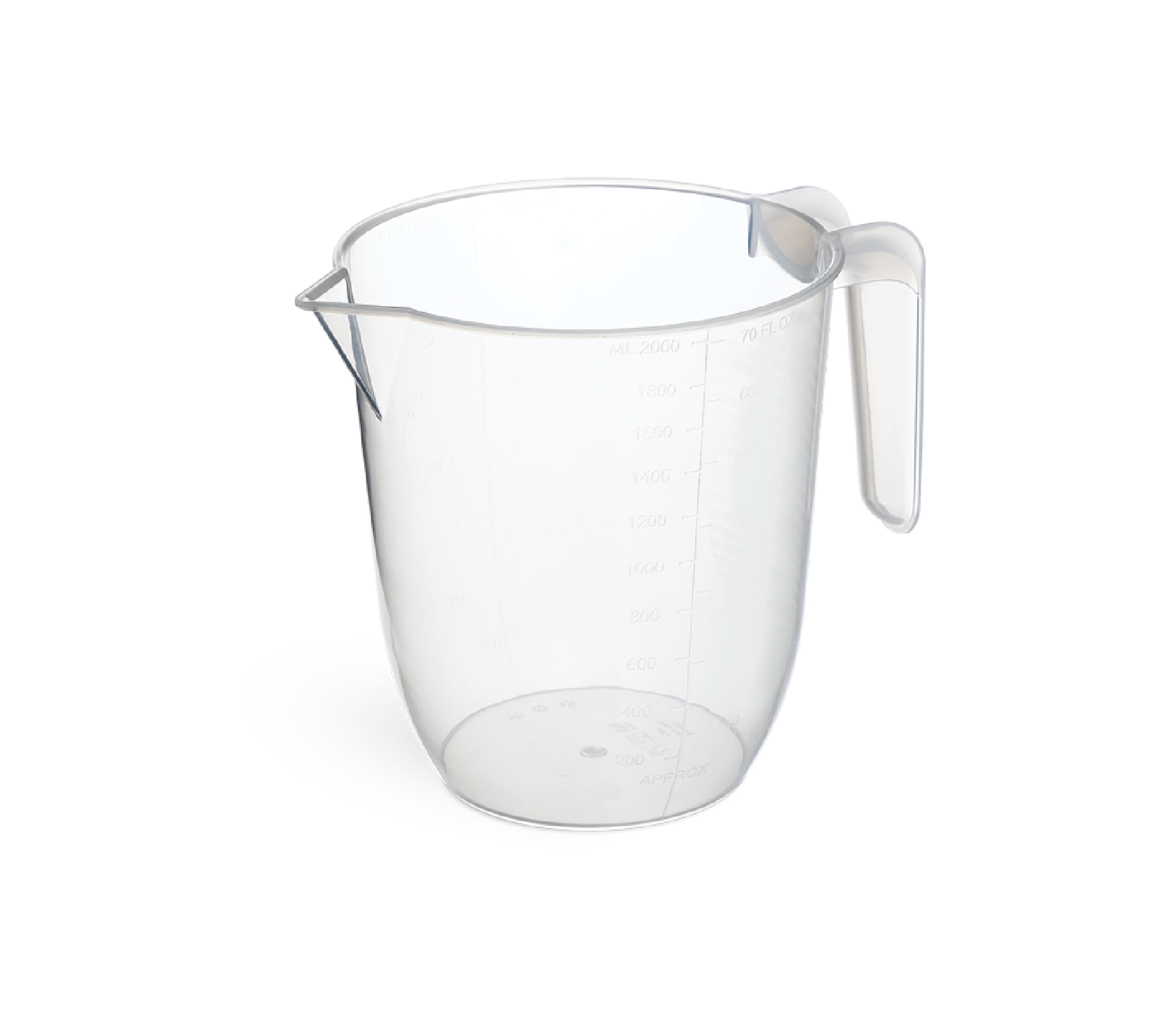 Measuring Jugs