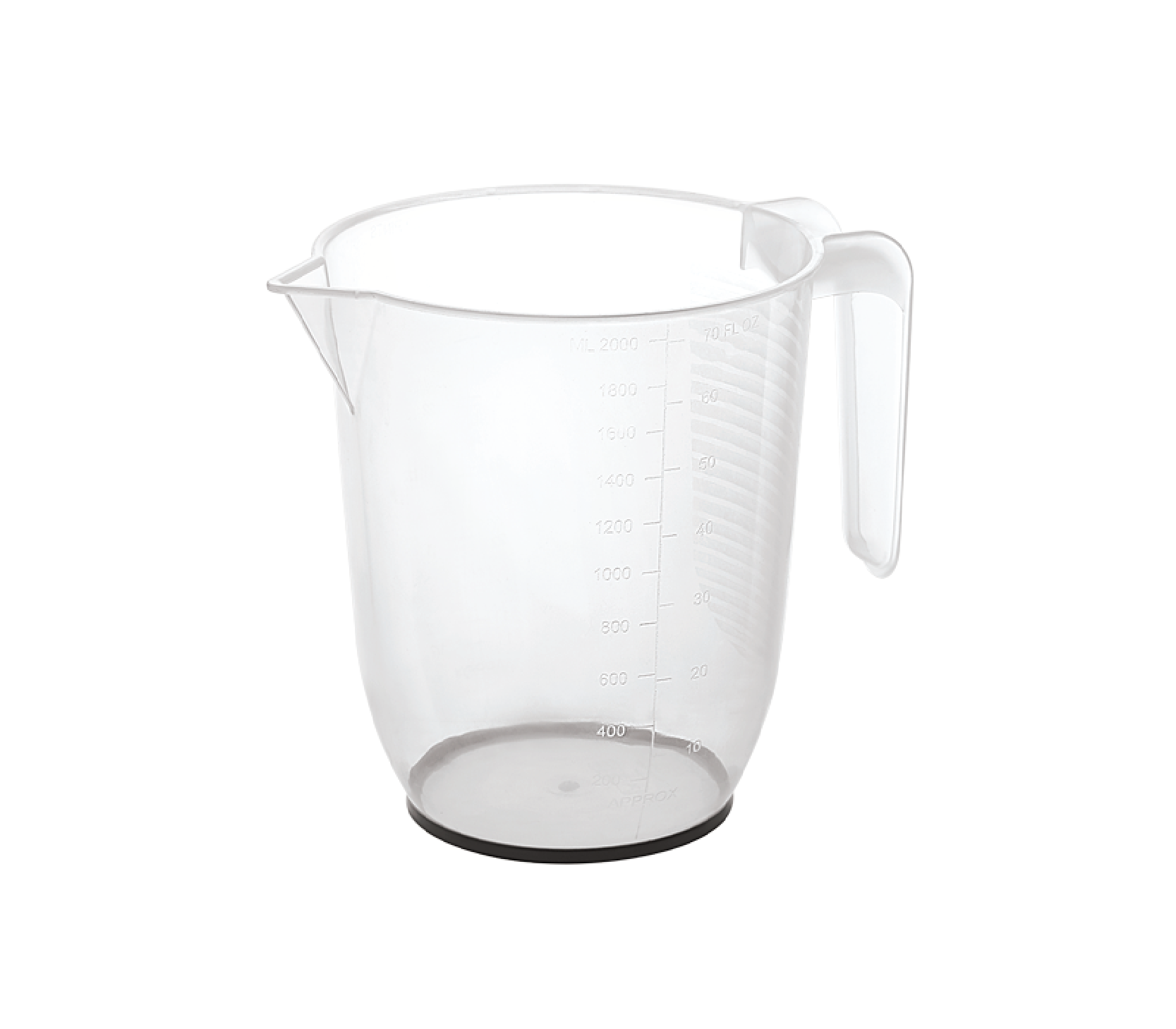 Anti Skid Measuring Jugs